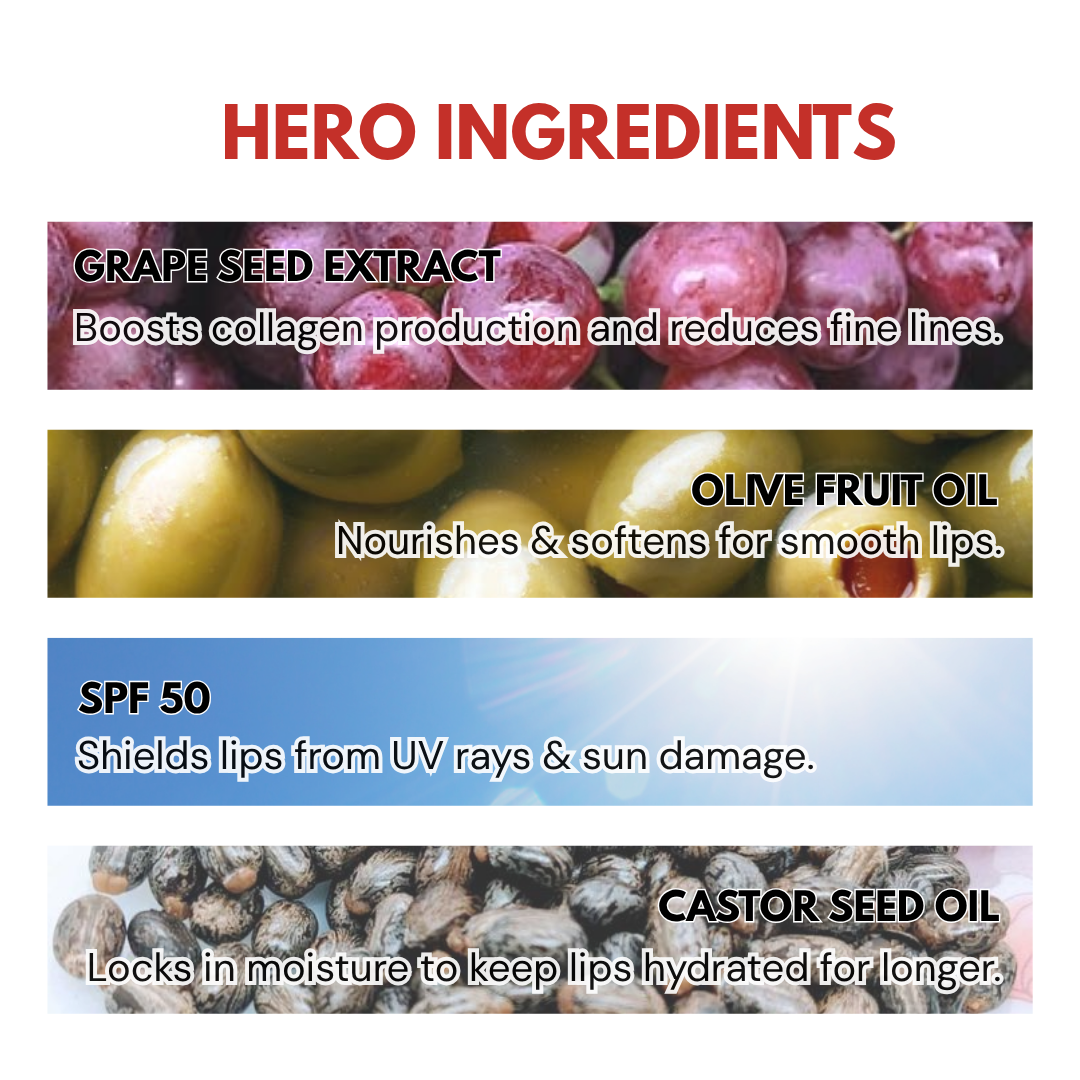 List of hero ingredients of lip balm