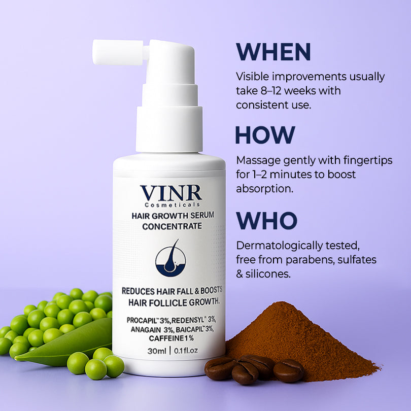 VINR Hair Serum 30ml | Procapil™ 3%, Redensyl™ 3%, Anagain™ 3%, Baicapil™ 3%, Caffeine 1% | Anti Hair Fall, Boosts Hair Growth, Strengthens Roots & Increases Density |