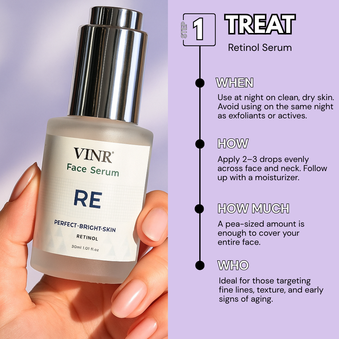 Vinr Night Repair Combo | Retinol Serum & Retinol Moisturizer | Fades Fine Lines | Boosts Collagen | Overnight Skin Renewal | 30ml + 50gm