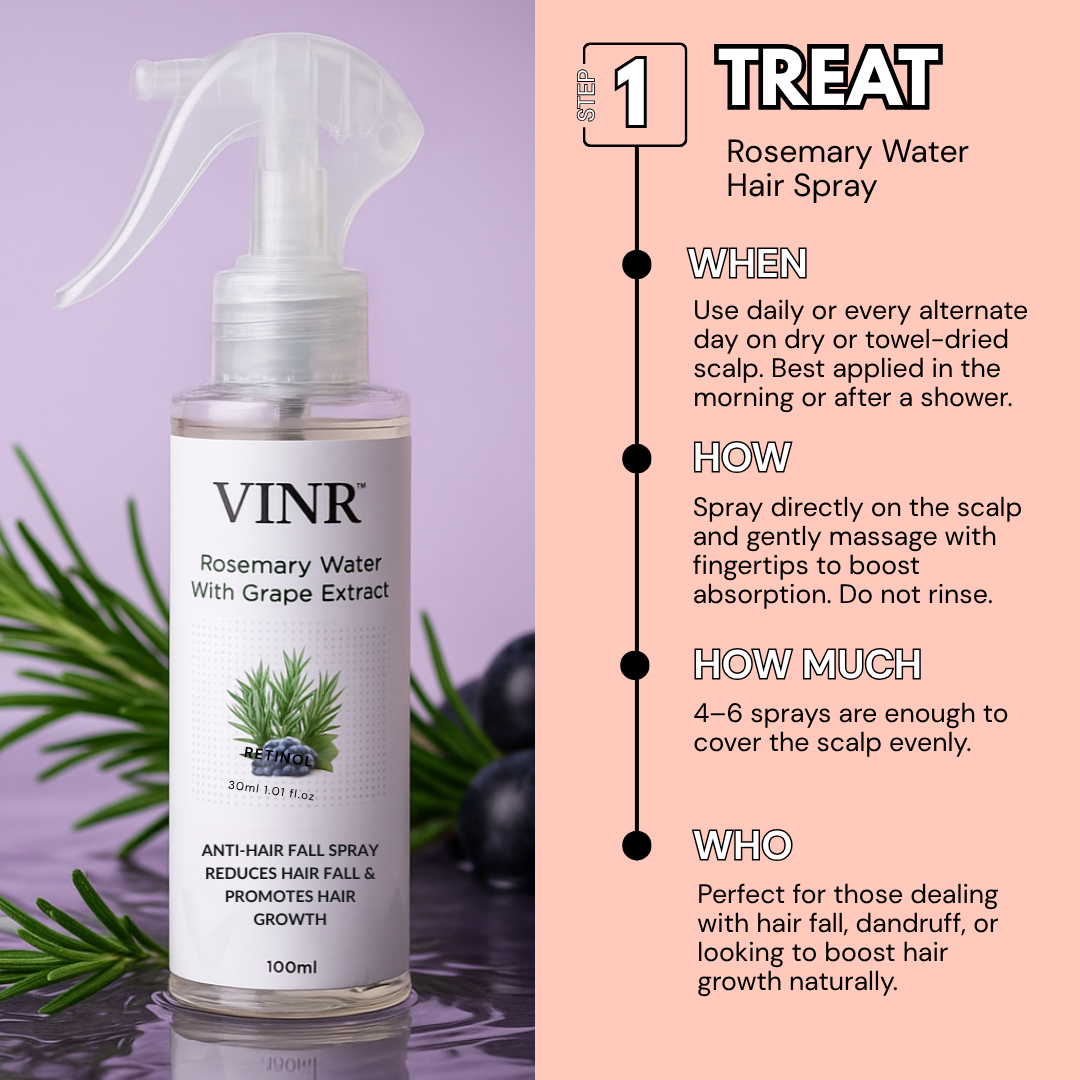 Vinr Gloss & Growth Duo | Rosemary Hair Spray & Vitamin C SPF Lip Balm | Strengthens Roots | Boosts Hair Growth | Repairs & Protects Lips | 100ml + 5gm