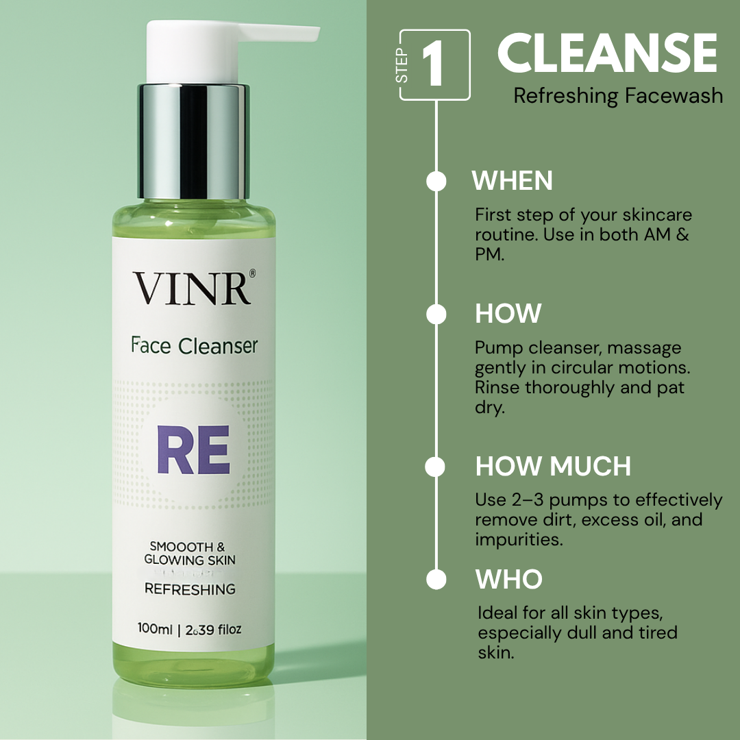 Vinr Hydration Care Combo | Refreshing Facewash, Niacinamide & Rice Water Toner & Niacinamide Moisturizer | Deeply Hydrates, Balances & Strengthens Skin Barrier | For Dry to Combination Skin