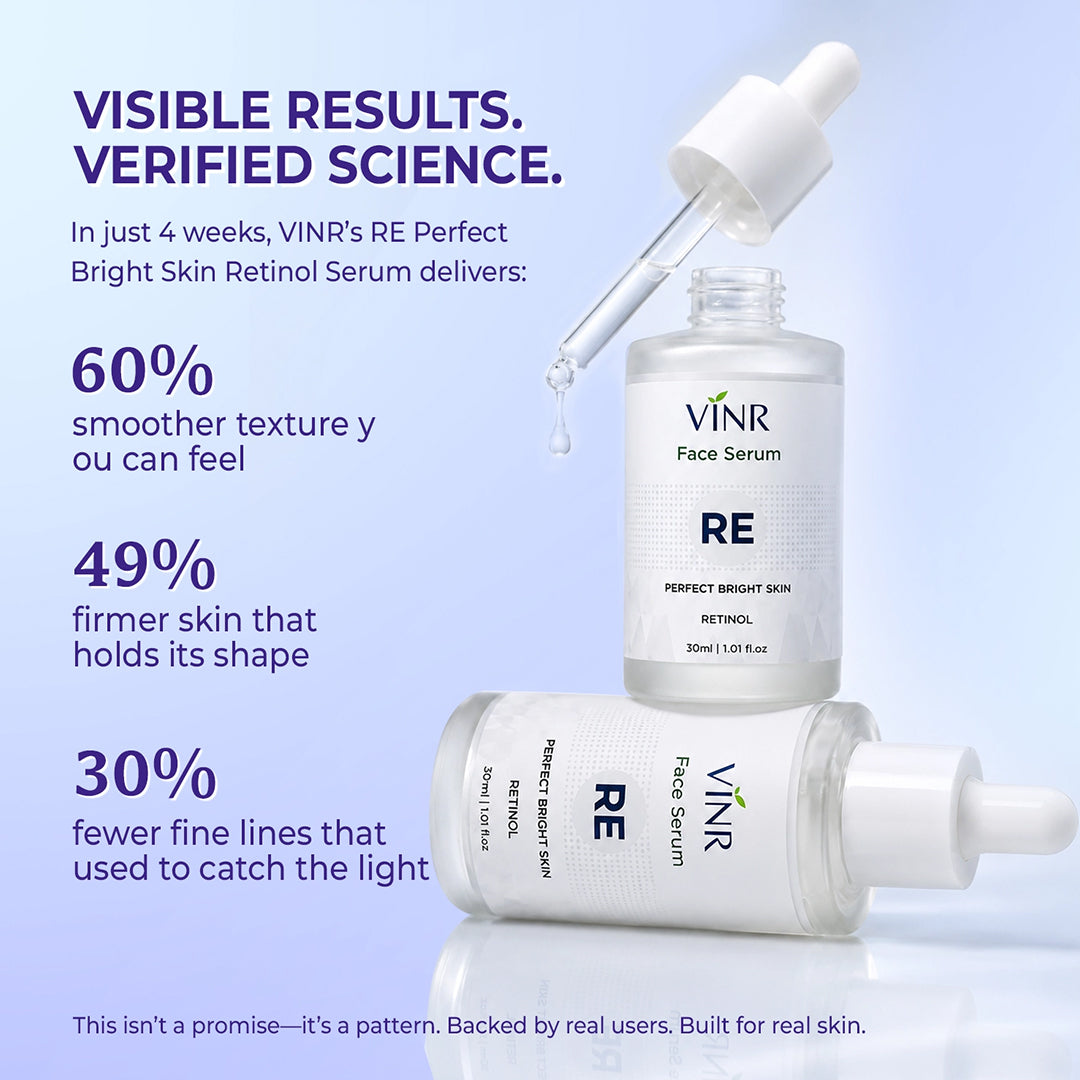 VINR Retinol Combo