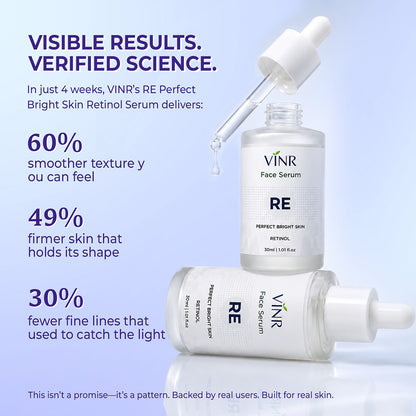 VINR Retinol Combo