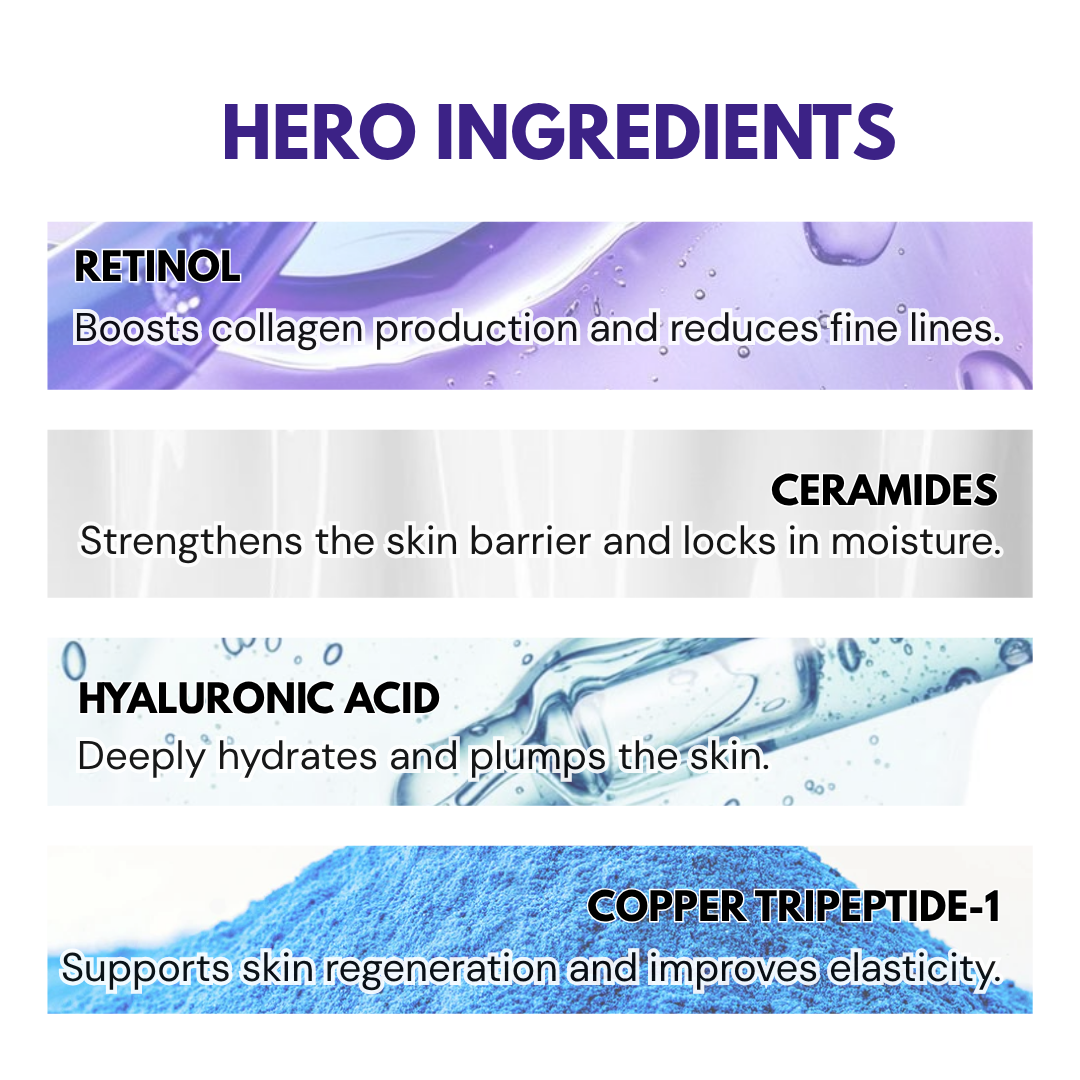 Vinr Retinol Face Booster | Fights Signs of Ageing | Refines Texture | Night Repair Cream | 50 gm