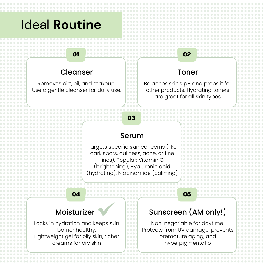 VINR's Niacinamide Face Booster