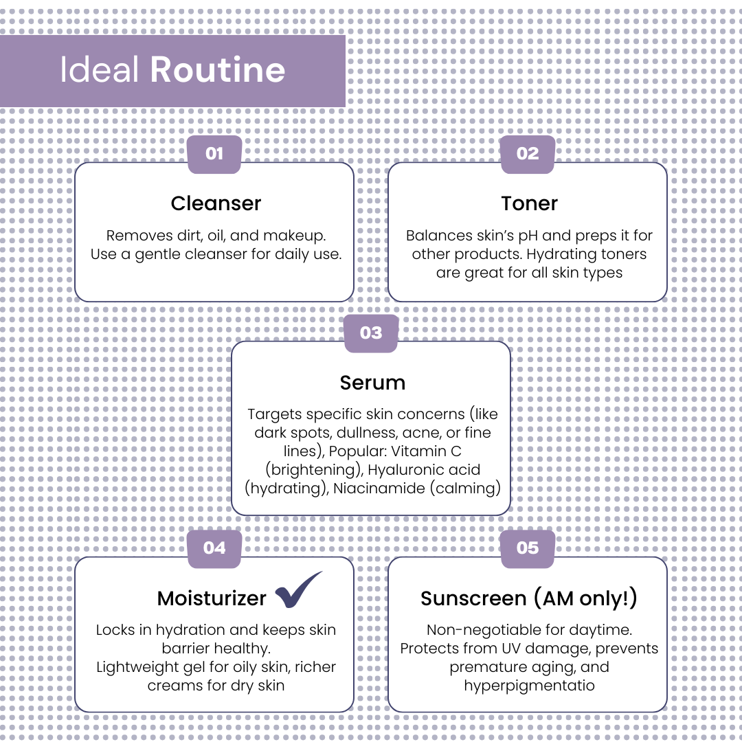 VINR Retinol Face Moisturiser