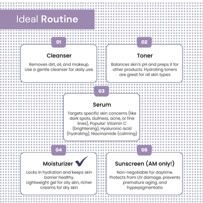 VINR Retinol Face Moisturiser