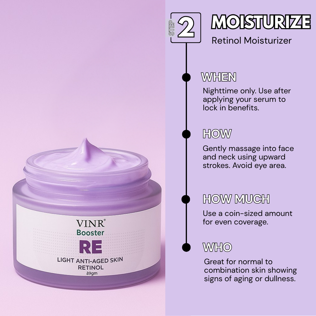Vinr Night Repair Combo | Retinol Serum & Retinol Moisturizer | Fades Fine Lines | Boosts Collagen | Overnight Skin Renewal | 30ml + 50gm