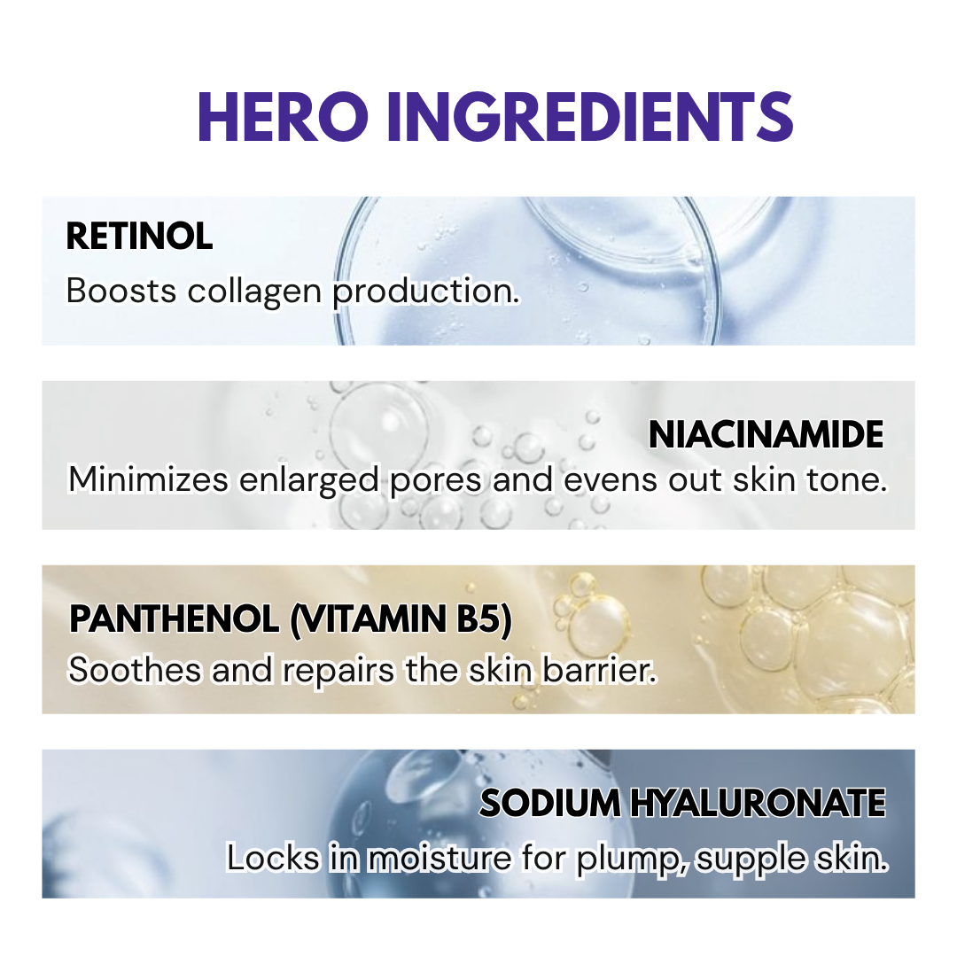 Vinr 1% Retinol & Peptide Repair Serum | Reduces Fine Lines & Wrinkles | Smoothens Texture | Suitable for Night Use | 30 ml