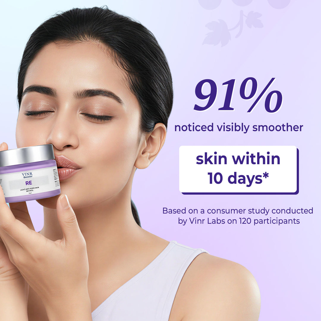 VINR Retinol Combo