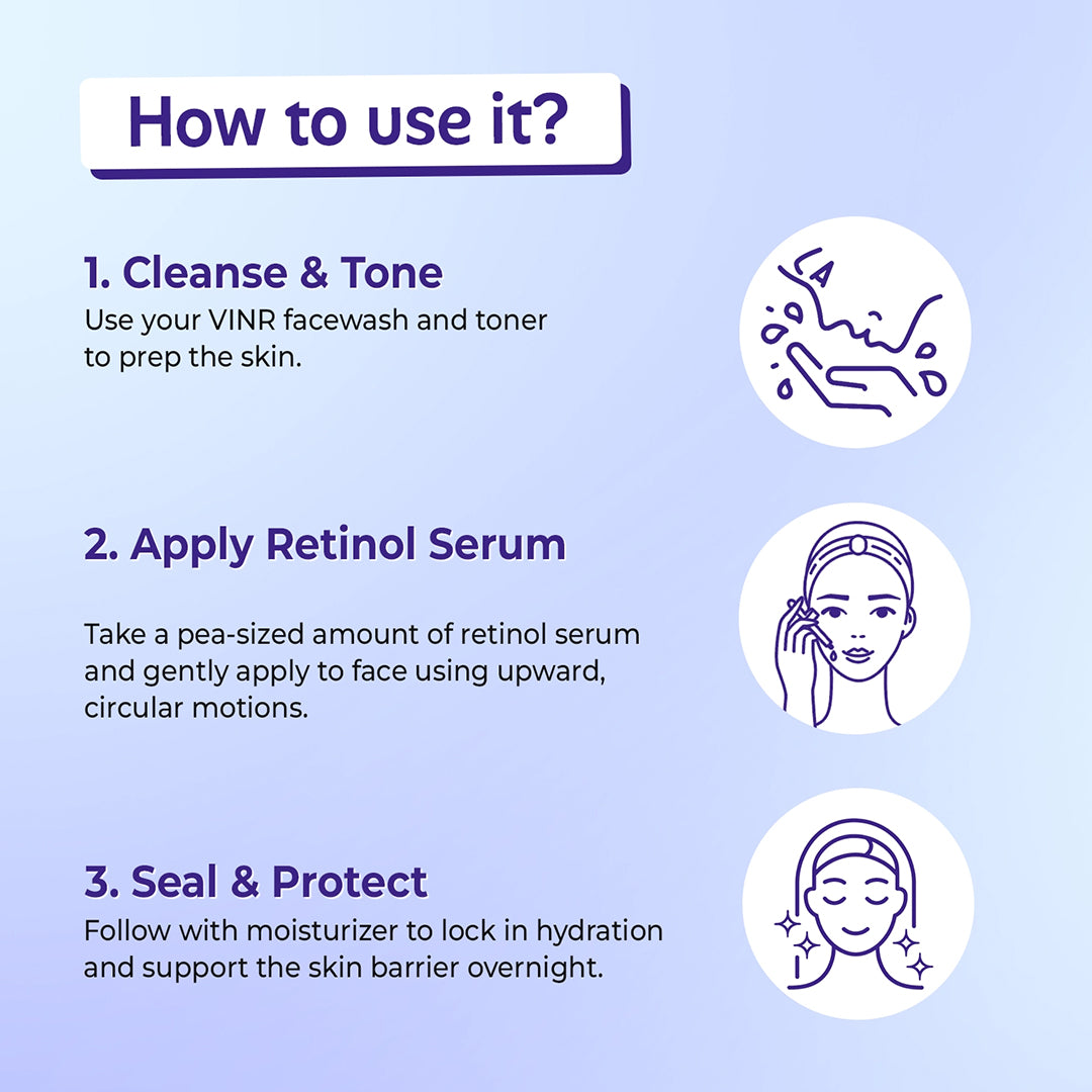 VINR Retinol Combo
