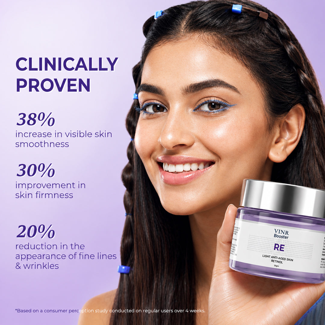 VINR Retinol Combo