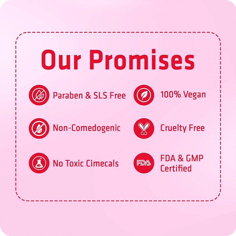 List of product promises including paraben & SLS free, 100% vegan, non-comedogenic, cruelty free, no toxic cimeicals, and FDA & GMP certified on a pink background.
