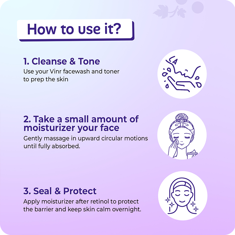 Vinr Retinol Face Moisturiser | Fights Signs of Ageing | Refines Texture | Night Repair Cream | 50 gm