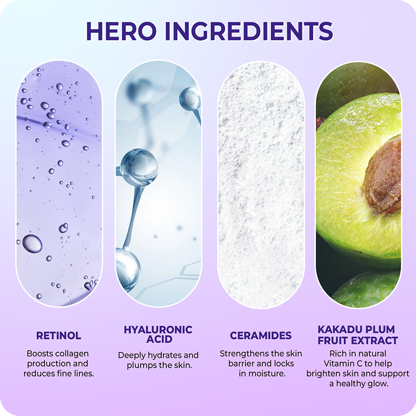 Vinr Retinol Face Moisturiser | Fights Signs of Ageing | Refines Texture | Night Repair Cream | 50 gm