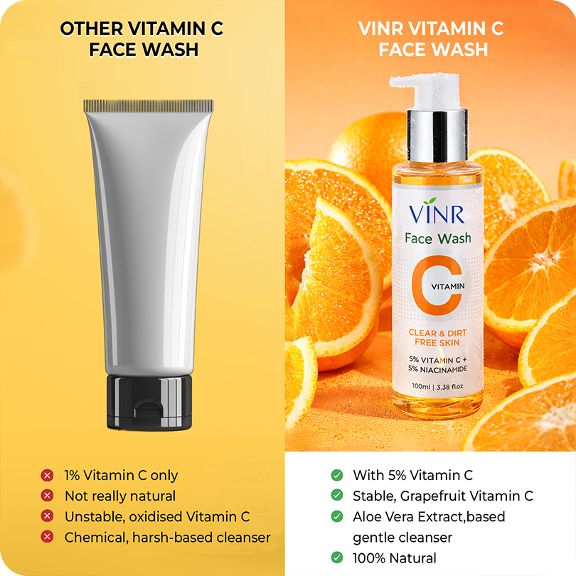 Vinr Vitamin C Facewash | Brightens & Refreshes Skin | Fights Pollution & Tanning | Gentle Gel Cleanser | 100 ml