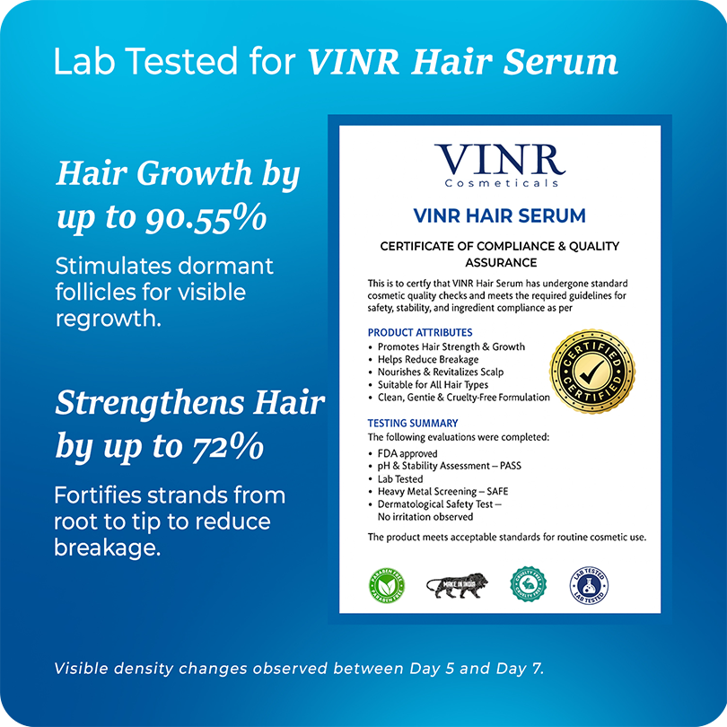 VINR Hair Serum key actives—Procapil 3% Redensyl 3% for hair regrowth and density