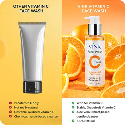 VINR Vitamin C Face Wash vs other vitamin C face washes – 5% stabilized Vitamin C, Aloe Vera, 100% natural base
