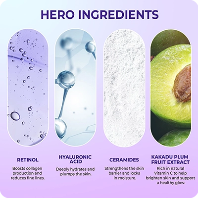 Hero ingredients in VINR Retinol Booster: Retinol for collagen production, Hyaluronic Acid for hydration, Ceramides for barrier repair, Kakadu Plum Fruit Extract for Vitamin C