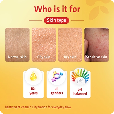 Product packaging with skin type chart and age, gender, and pH balance indicators on a yellow background.