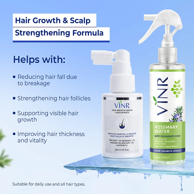VINR Hair Serum + Hair Spray Combo | Frizz Control, Shine Boost & Smooth Styling for Dry, Dull Hair